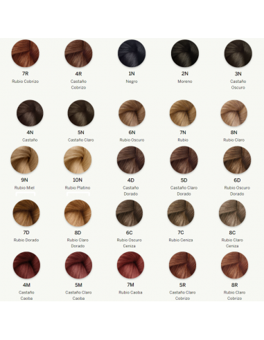 Farmatint Gel de Coloración Capilar Permanente...