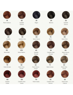 Farmatint Gel de Coloración Capilar Permanente 5N Castaño... 2