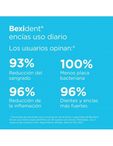 Bexident Encías Pasta Dentífrica 2x125 ml