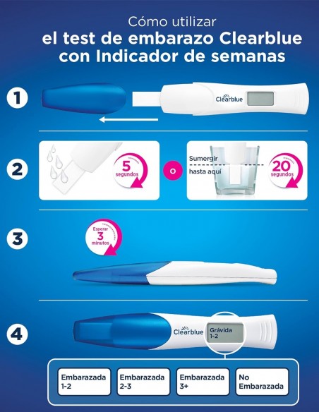 Clearblue Test de Embarazo con Indicador de Semanas