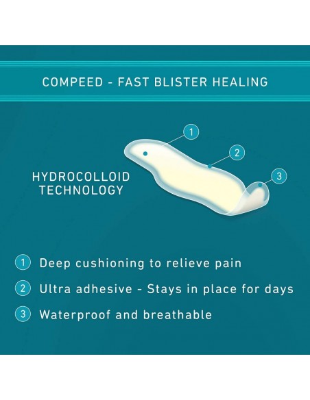 Compeed Apósito Ampollas Dedos del Pie 1,7x5,1 cm - 8 unidades