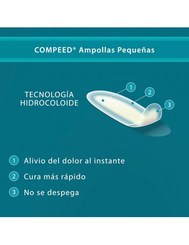 Compeed Apósito Ampollas Pequeño 2x6 cm - 6...