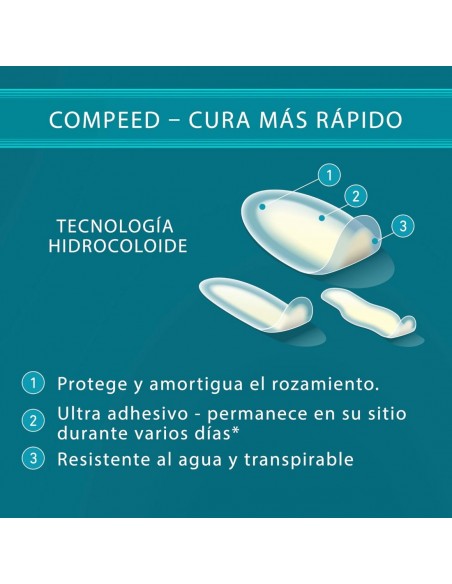 Compeed Apósito Ampollas Surtido Mediano-Pequeño para Dedos Pie - 5 unidades