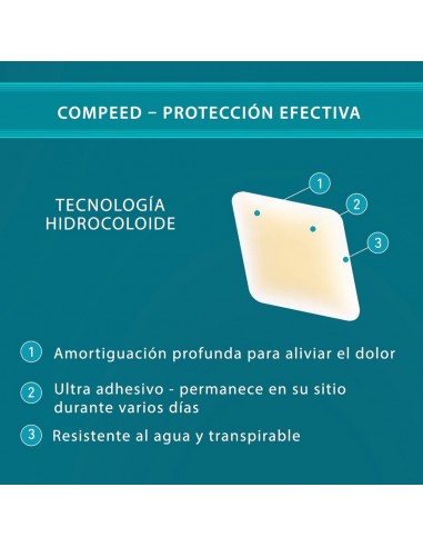 Compeed Apósito para Juanetes 4,7x6,8 cm - 5...