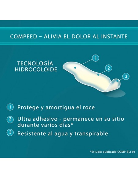 Compeed Apósito Callos Mediano 1,75x6,00 cm - 10 unidades