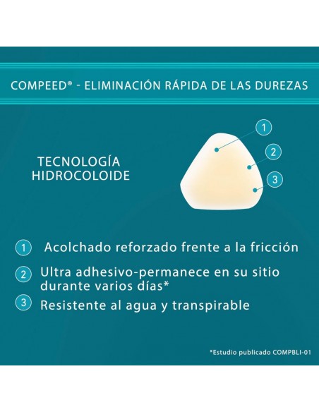 Compeed Apósito Durezas y Callosidades Mediano 4,4x4,5 cm - 6 unidades