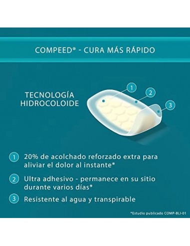 Compeed Extreme Apósito Acolchado Ampollas...