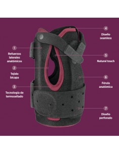 Farmalastic Muñequera Palmar Actividad Intensiva Talla 1... 2