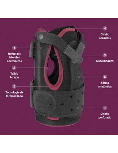 Farmalastic Muñequera Palmar Actividad...