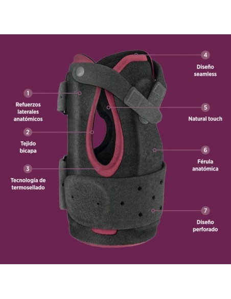 Farmalastic Muñequera Palmar Actividad Intensiva Talla 2 (perímetro 18-20 cm)