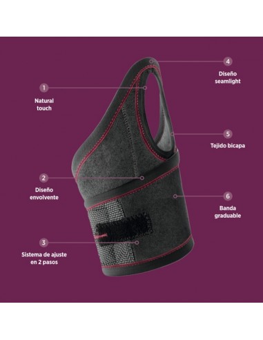 Farmalastic Muñequera Universal Actividad...