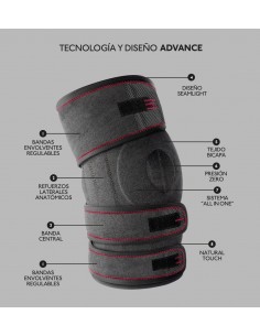 Farmalastic Rodillera All In One Actividad Intensiva... 2