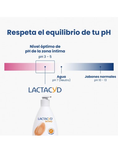 Lactacyd Gel Higiene Íntima Uso Diario 400 ml