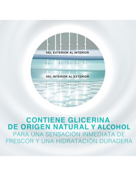 Neutrogena Crema de Manos Hidratación e Higiene 50 ml