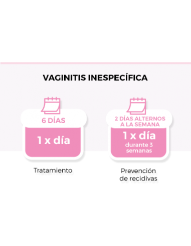 Palomacare Gel Vaginal 6 cánulas monodosis x 5 ml