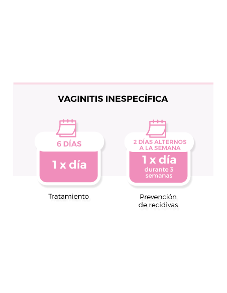 Palomacare Gel Vaginal 6 cánulas monodosis x 5 ml