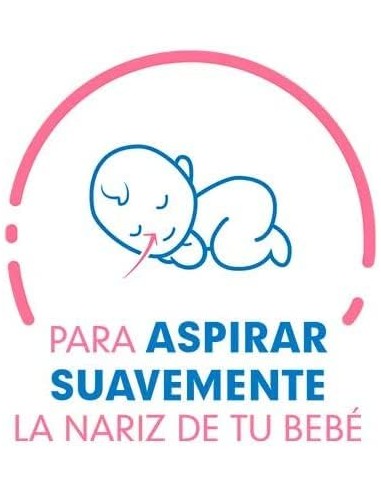 Rhinomer Baby Aspirador Nasal  2 Recambios...