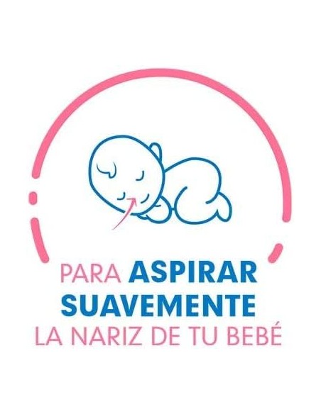 Rhinomer Baby Aspirador Nasal  2 Recambios Blandos Desechables +0m