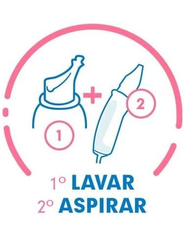 Rhinomer Baby Aspirador Nasal  2 Recambios...