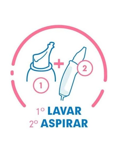 Rhinomer Baby Aspirador Nasal  2 Recambios Blandos Desechables +0m