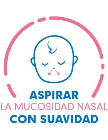Rhinomer Baby Aspirador Nasal  2 Recambios...