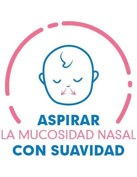 Rhinomer Baby Aspirador Nasal  2 Recambios Blandos Desechables +0m