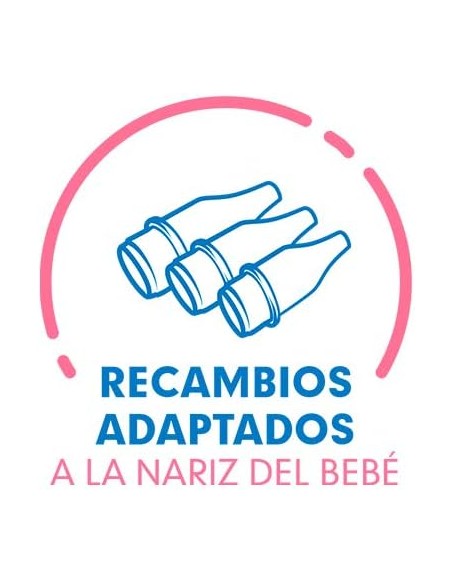 Rhinomer Baby Recambios Blandos Desechables para Aspirador Nasal 20 unidades