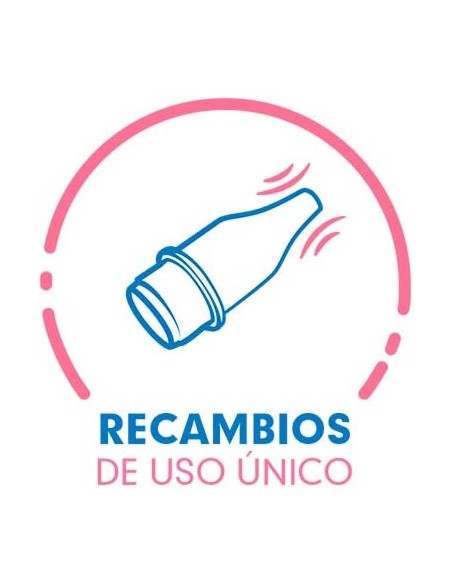 Rhinomer Baby Recambios Blandos Desechables para Aspirador Nasal 20 unidades