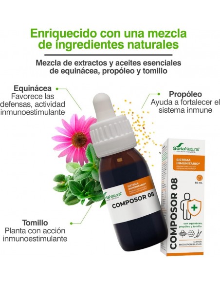 Soria Natural Composor 08 Echina Complex 50 ml