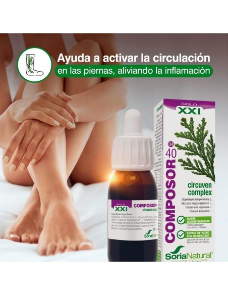 Soria Natural Composor 40 Circuven Complex 50 ml