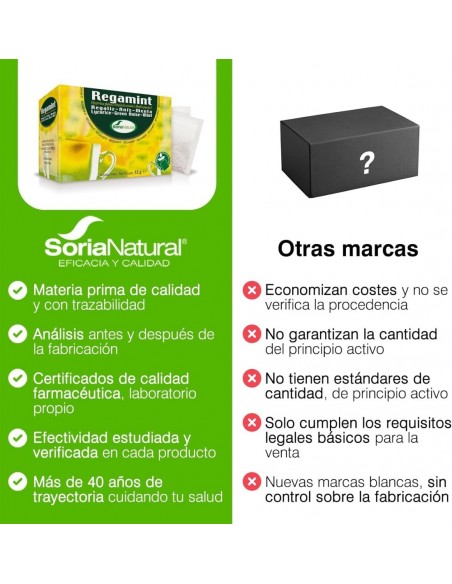 SoriaNatural Regamint Infusión Regaliz-Anís-Menta 20 bolsitas