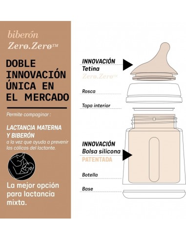 Suavinex Biberón Anticólico Zero.Zero Tetina de...