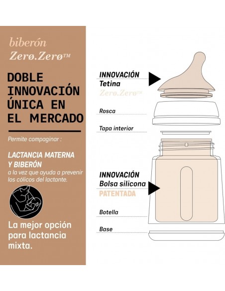 Suavinex Biberón Anticólico Zero.Zero Tetina de Silicona Flujo Medio Lactancia Mixta +3m  270 ml