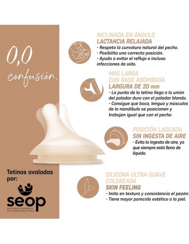 Suavinex Biberón Anticólico Zero.Zero Tetina de...