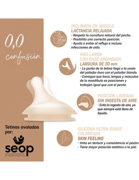 Suavinex Biberón Anticólico Zero.Zero Tetina de Silicona Flujo Medio Lactancia Mixta +3m  270 ml