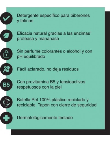 Suavinex Detergente  Biberones y Tetinas 500 ml