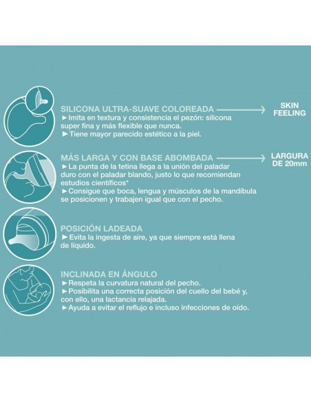 Suavinex Tetina de Silicona para Biberón Zero.Zero Flujo Lento +0m - 2 unidades