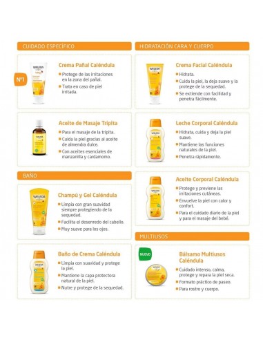 Weleda Baby Crema del Pañal con Caléndula 75 ml