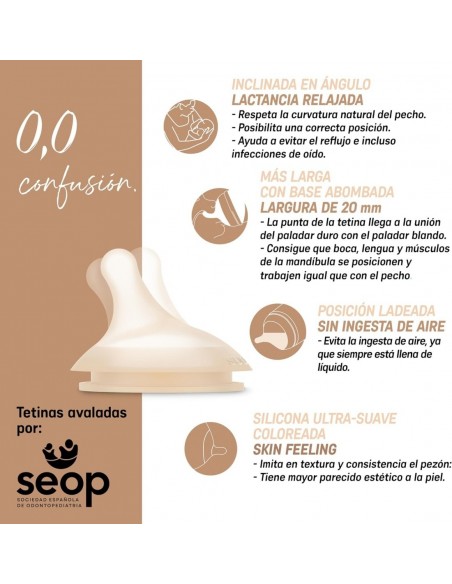 Suavinex Tetina Silicona Flujo Lento para Biberón Zero.Zero +0m - 2 unidades