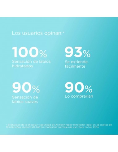Isdin Acniben Teen Skin Renovador Labial...