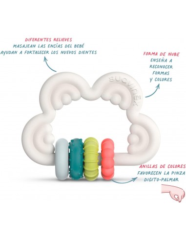 Suavinex Mordedor Didáctico Silicona Suave Nube...