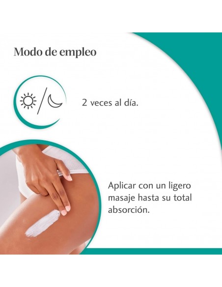 Trofolastin Crema Anti-Estrías Potenciador de Elasticidad 250+250 ml Pack Ahorro