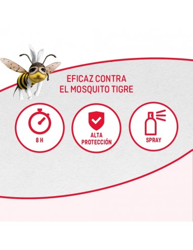 RepelBite Familiar Repelente Insectos Spray +12...