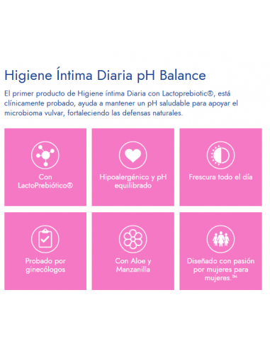 Vagisil pH Balance Higiene Íntima Diaria 250 ml