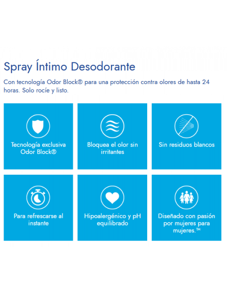 Vagisil Spray Íntimo Desodorante 125 ml