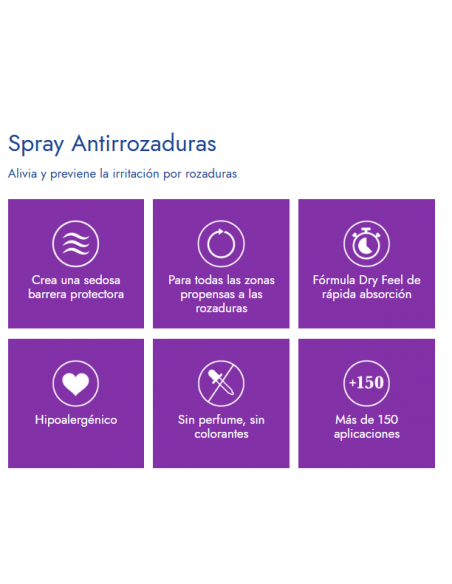 Vagisil Spray Antirrozaduras 30 ml