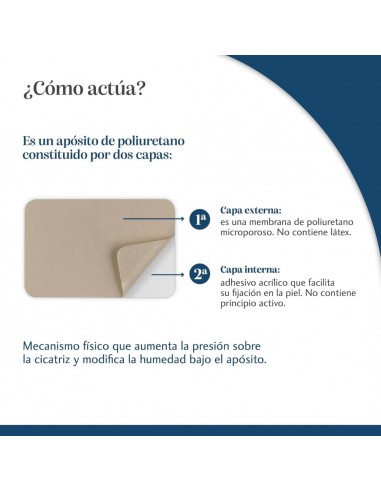 Trofolastin Elasticity Apósito Reductor de...