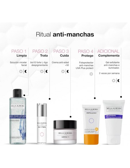 Bella Aurora Bio 10 Forte L-Tigo Sérum Despigmentante 30 ml