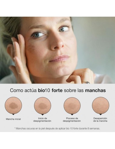 Bella Aurora Bio 10 Forte M-Lasma Sérum...