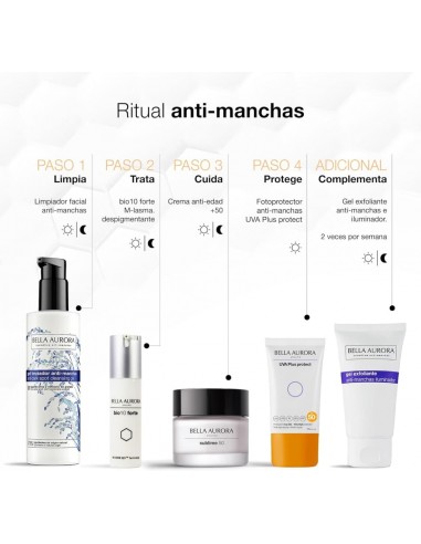 Bella Aurora Bio 10 Forte M-Lasma Sérum...